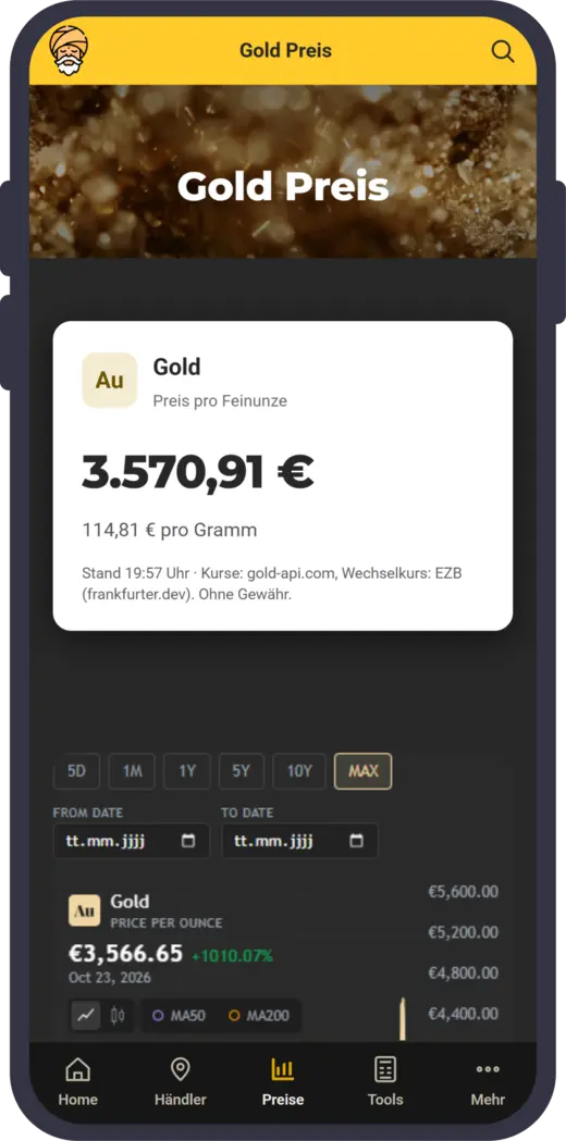 GoldGuru 3